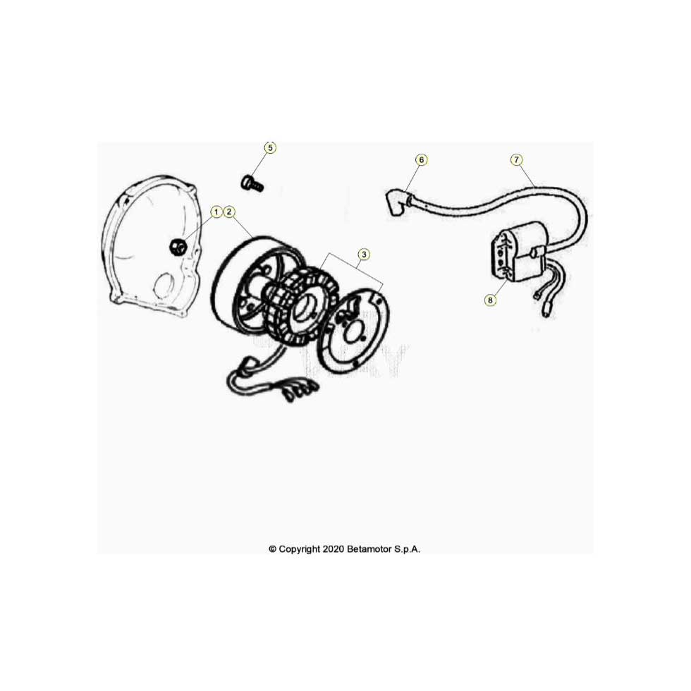 Beta RR50 Sport 21 Zündanlage Ersatzteile Beta RR50 Sport 21 Zündanlage Ersatzteile